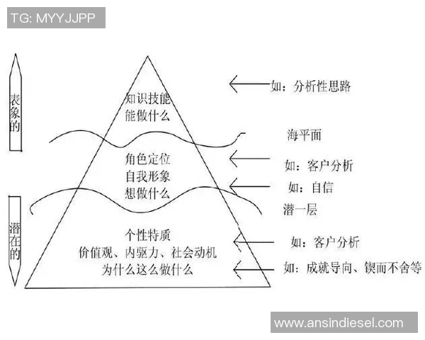 杭州足球队心理素质分析：联赛表现与心理韧性的关系探讨