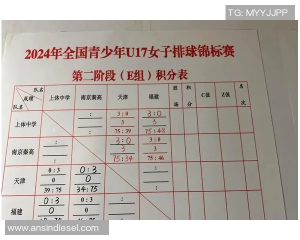 全国锦标赛积分榜更新广州排球队以93分稳居第一名