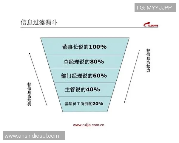 成都篮球队意识探讨：提升团队协作与战术执行力的关键因素分析