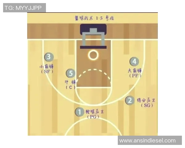 西安篮球队边路渗透战术解析及其在比赛中的应用与效果分析