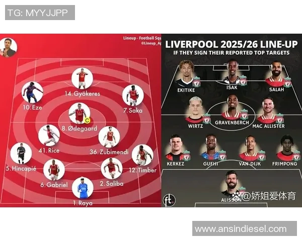 利物浦与阿森纳首发阵容揭晓双方明星球员齐聚一堂争夺胜利