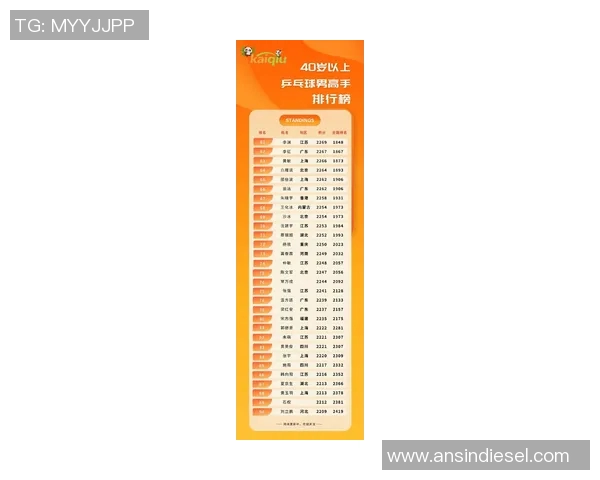 杭州乒乓球队在全国速度排行榜中荣登第八名展现出强劲实力与潜力